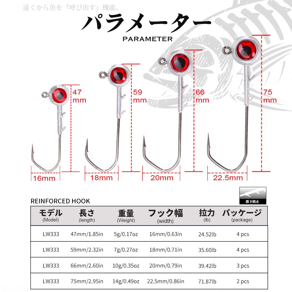 Hunthouse Fishing Hook Set Zin - Fishing Hook Offset 评论和价格