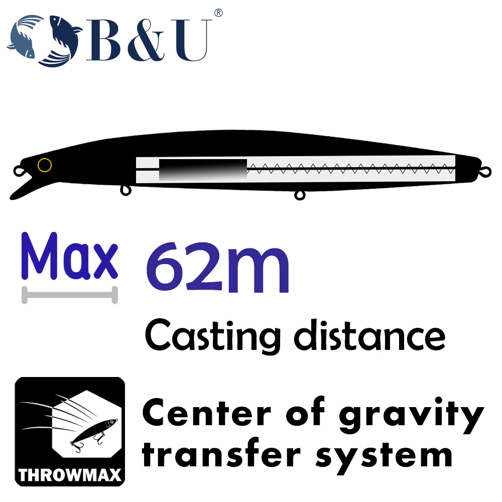 B&U 163mm/33.5g Floating Long  - Fishing Hook Treble 评论和价格