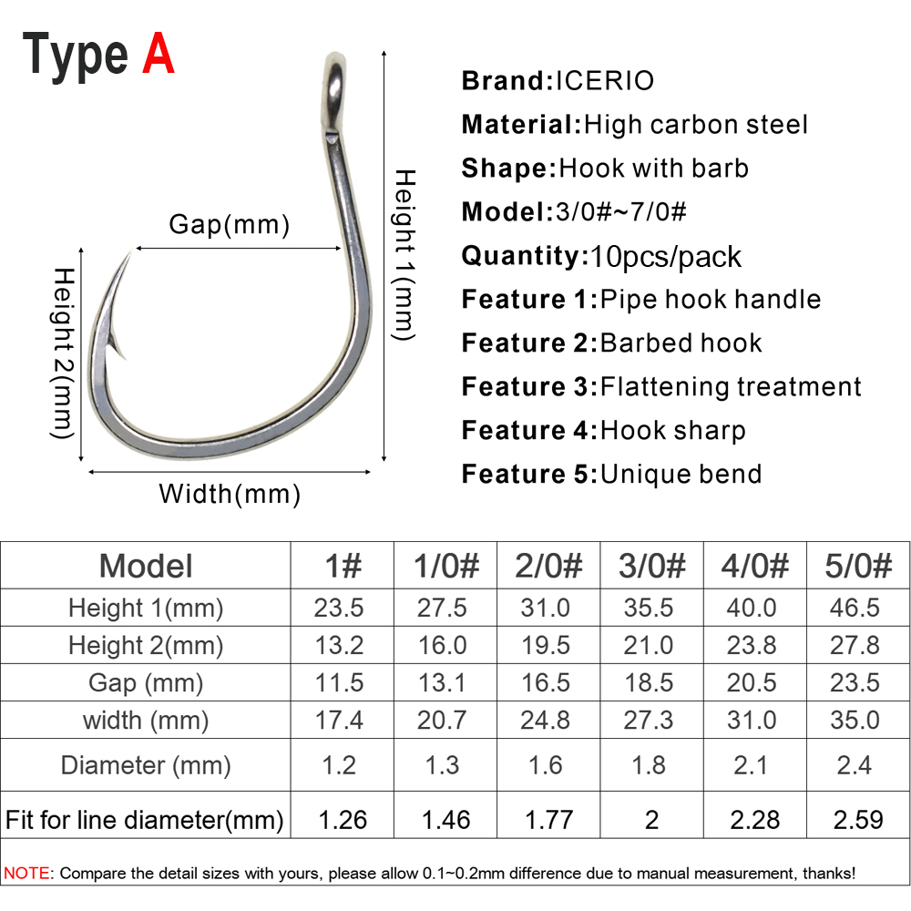 ICERIO 10PCS Matte Tin Coating - Fishing Hook Barbless 评论和价格