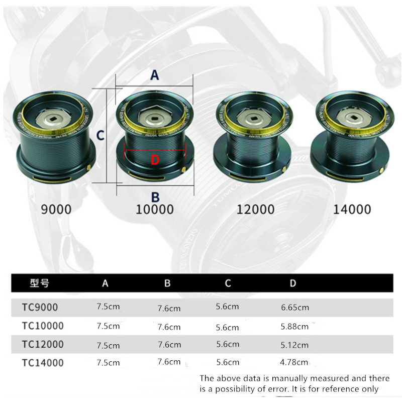 OKUMA Fishing Reel 9000-14000  - Daiwa Reel Bg 评论和价格