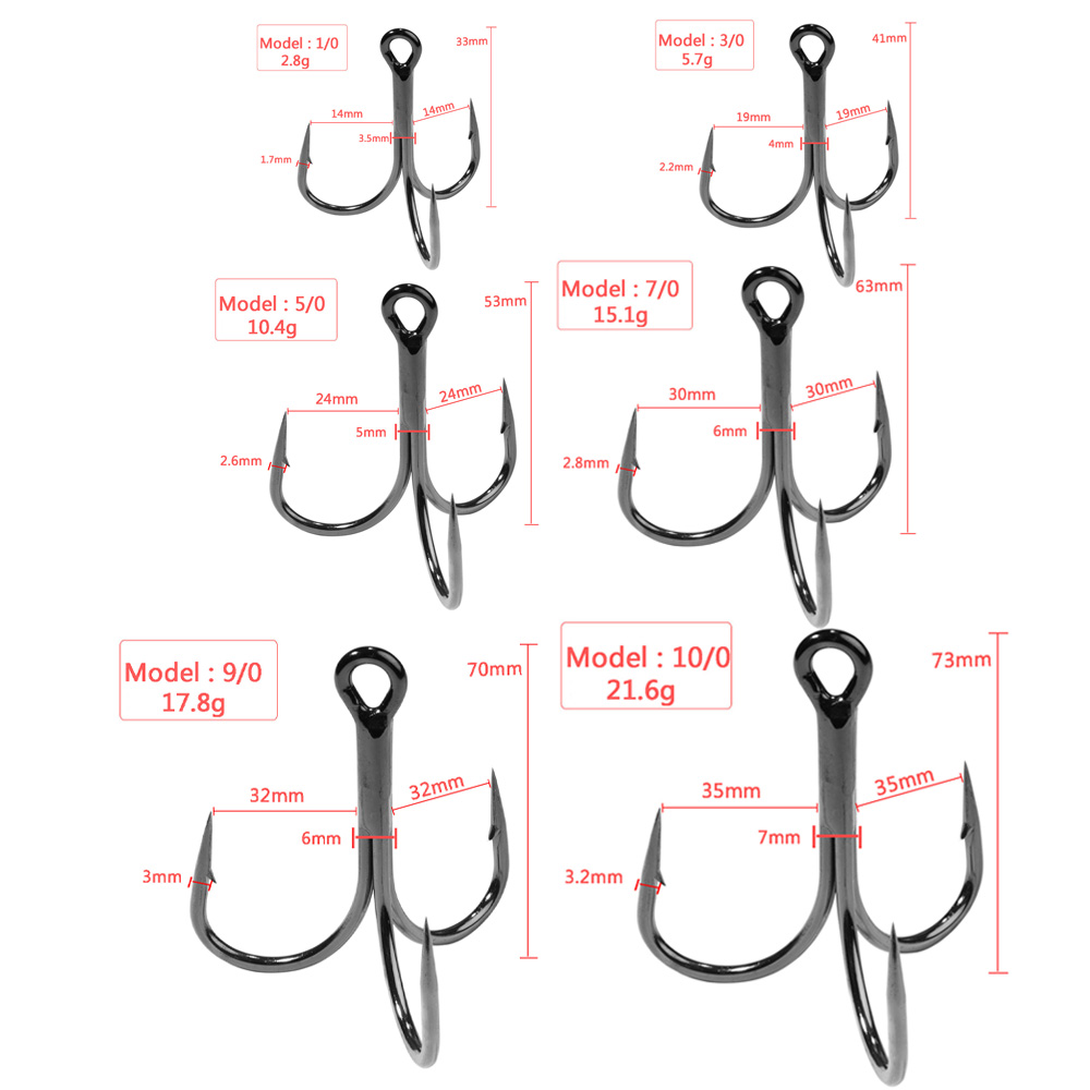 Huge Treble Hooks 4X Strong 1# - Fishing Hook Offset 评论和价格